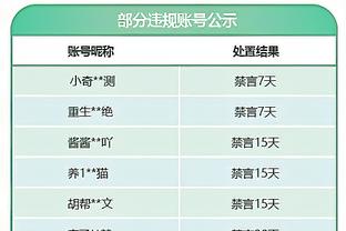 达洛特本场数据：1粒进球，2次关键传球，3次过人，5对抗4成功